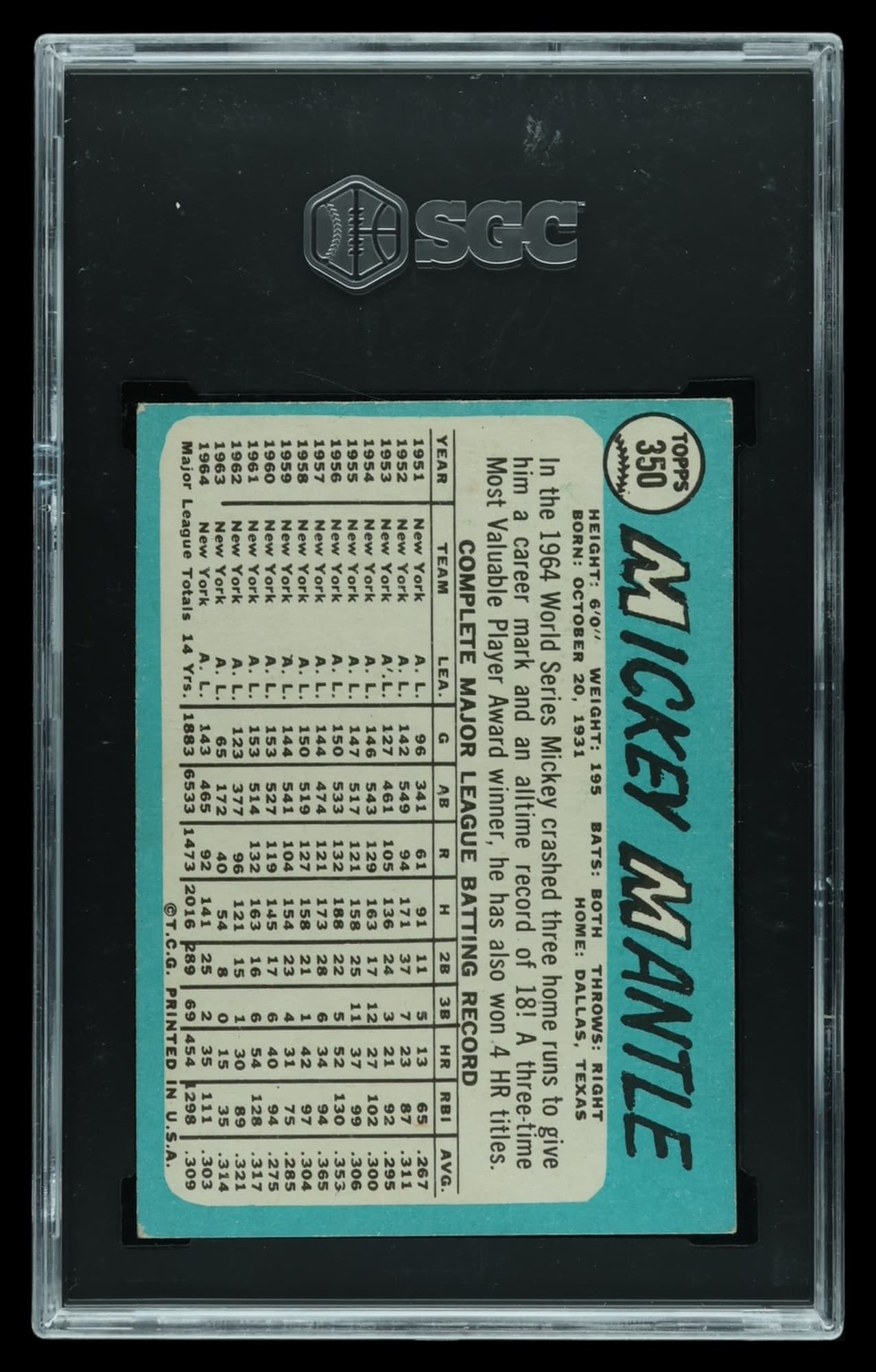 1965 Topps Mickey Mantle #350, back
